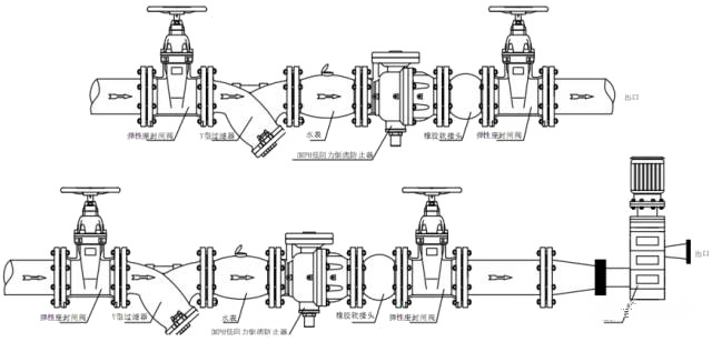 低阻力倒流防止器是怎樣安裝（低阻力防回流閥安裝示意圖）
