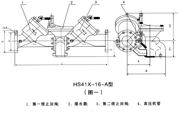 帶過濾管道倒流防止器圖片，帶過濾管道倒流防止器結(jié)構(gòu)圖，帶過濾管道倒流防止器安裝示意圖