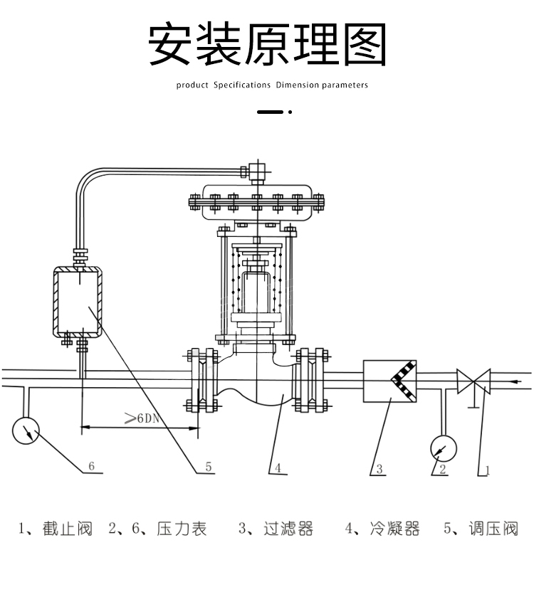 自力式壓力調節(jié)閥常見故障及處理？自力式調節(jié)閥出現(xiàn)問題怎么解決？