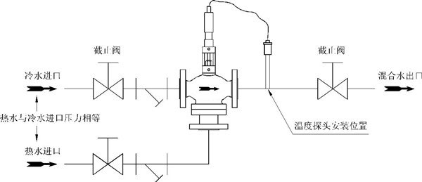 自力式三通分流型溫控閥安裝原理圖