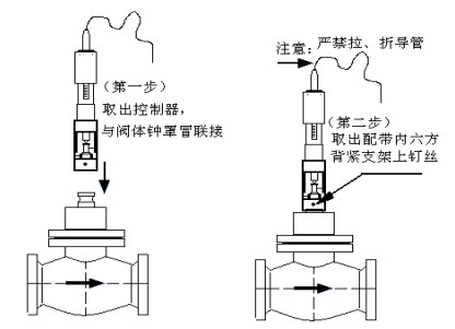 自力式溫度調節(jié)閥調試和使用